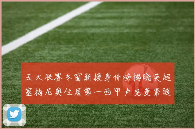 五大联赛冬窗新援身价榜揭晓英超塞梅尼奥位居第一西甲卢克曼紧随其后